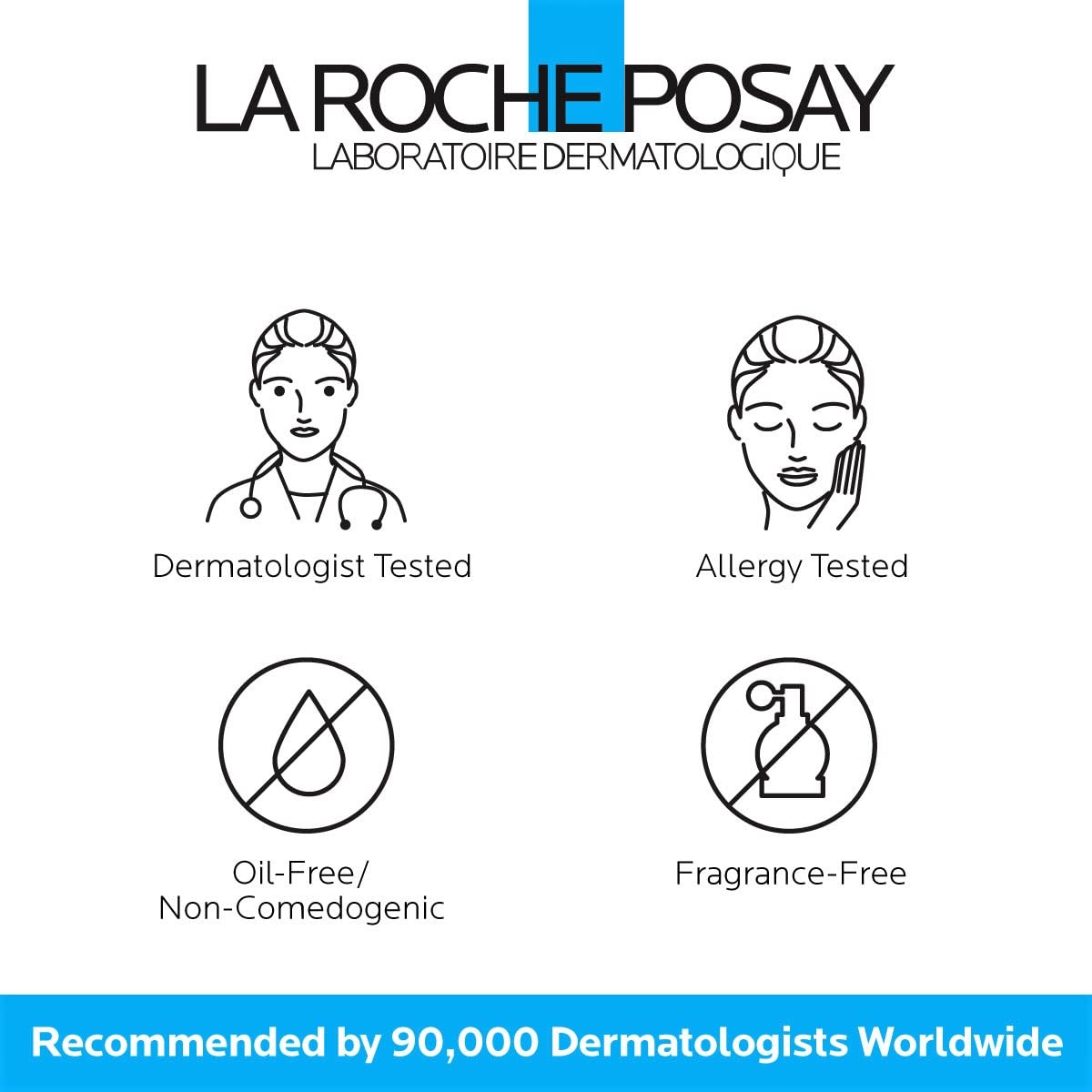 La Roche-Posay Effaclar Purifying Foaming Gel – Oily & Sensitive Skin