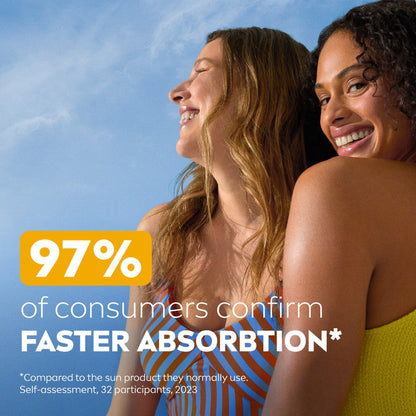 NIVEA SUN Protect & Moisture Sun Lotion | SPF 20+, 30+ & 50+ | 200 ml
